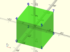 debug_vertices() Example